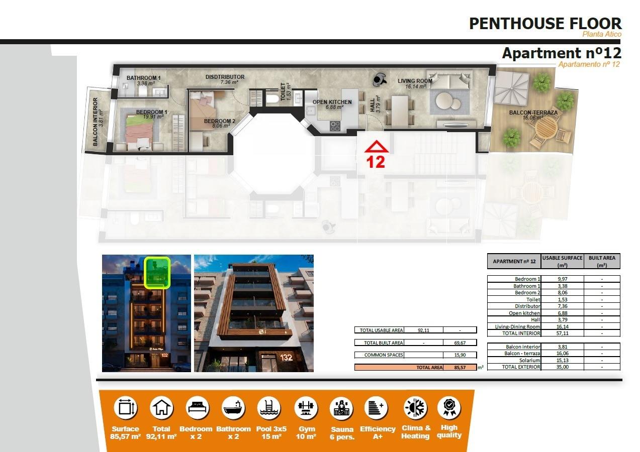 For sale - 2 Bedroom 1 Bathroom Penthouse in Torrevieja - Playa de El Cura  - Alicante