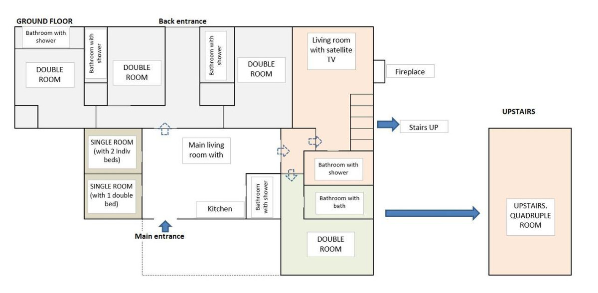 For sale - 9 Bedroom 7 Bathroom House - Detached Villa in Orihuela - Cabo Roig  - Alicante