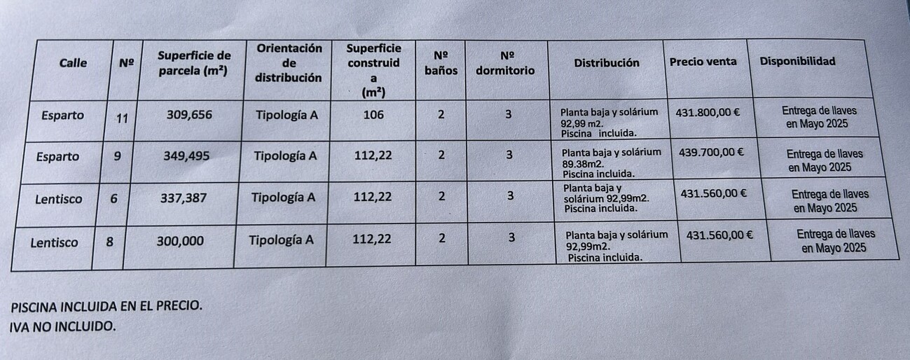 For sale - 3 Bedroom 3 Bathroom Villa in Pinar de Campoverde - LOS ROMEROS  - Alicante