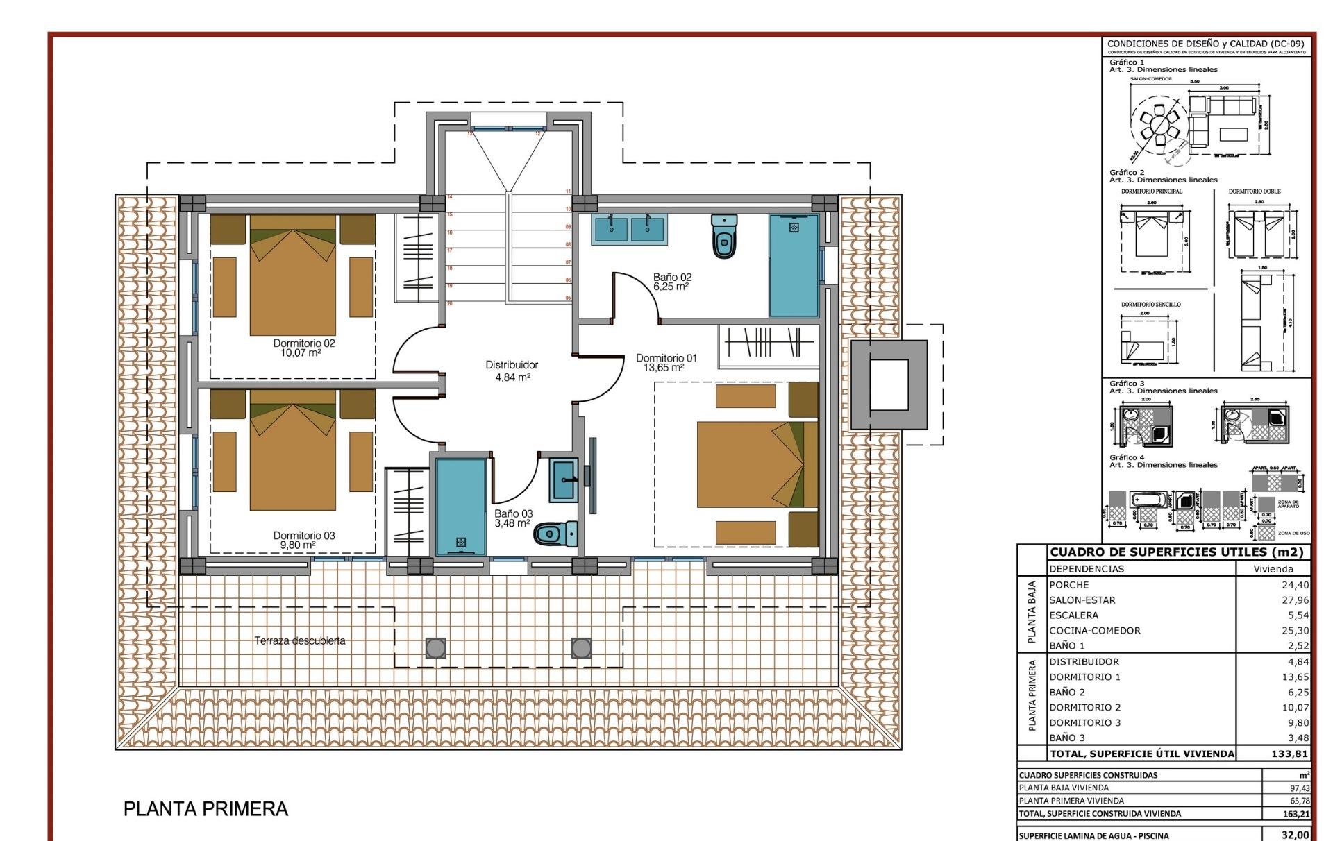 For sale - 4 Bedroom 3 Bathroom Villa in Pinoso - Camino Del Prado  - Alicante
